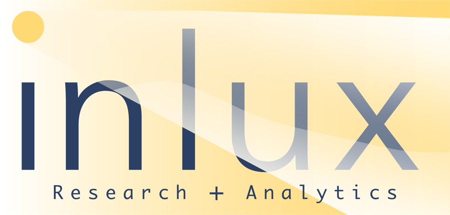In Lux Research + Analytics logo